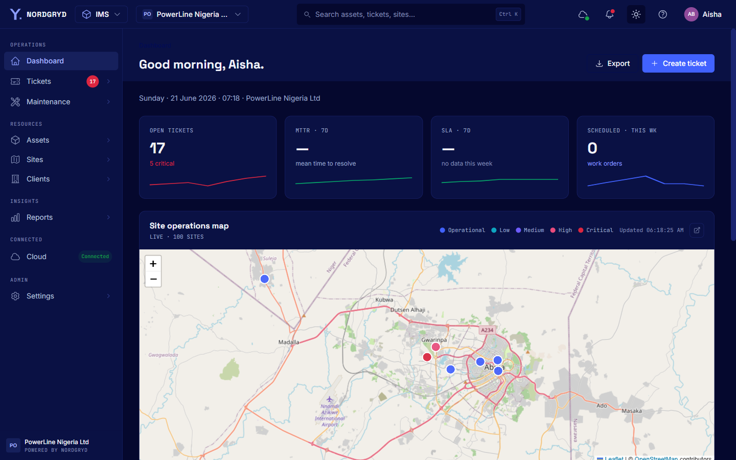 NordGryd IMS dashboard in dark mode